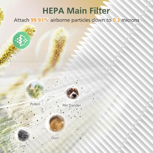 Image of P280 P260 Filter Replacement, for TPLMB /YARIKI P280 Air Purifier, for AIUZLK P260 Air Purifier, Upgraded with Washable Carbon Pre-Filter (2 Pack)