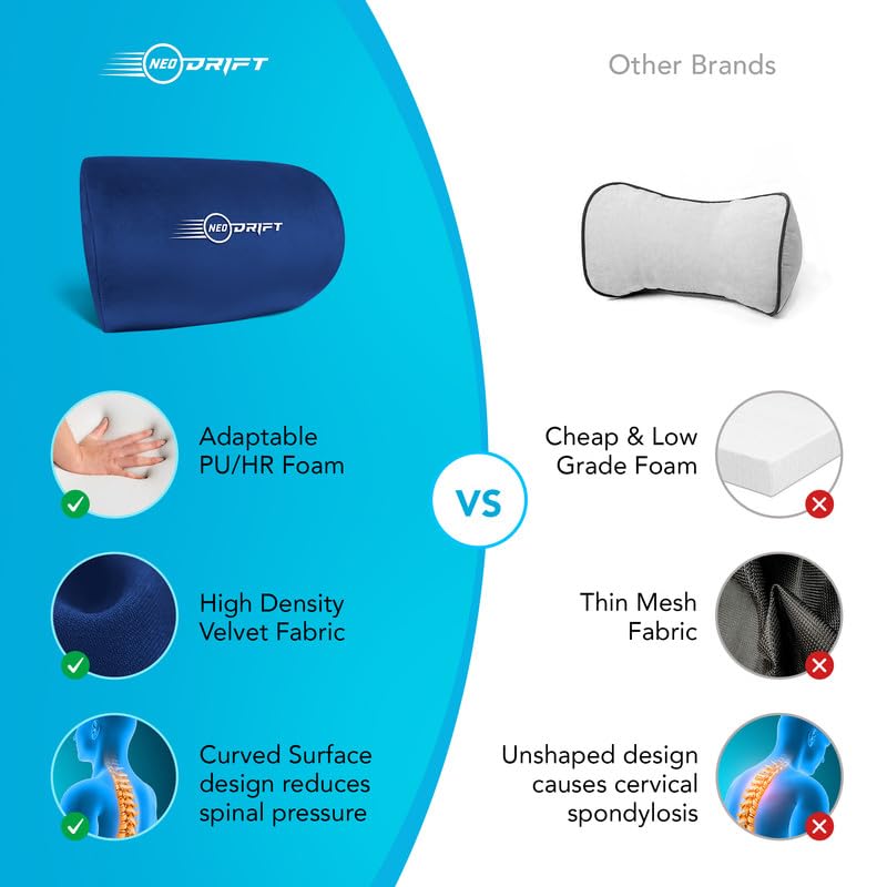 Image of Neodrift 'CurveNeck' - Neck Rest Cushion Orthopedic Velvet Memory Foam Pillow for Neck, Head, Shoulder Support - Pain Relief for Car, Set of 2 (Colour-Blue)