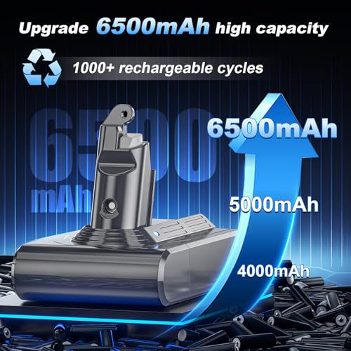 Image of 21.6V 6500mAh V6 Replacement Battery Compatible with Dyson V6 Animal V6 Absolute Motorhead VTC4 SV03 SV04 SV05 SV06 SV07 SV09 DC58 DC59 DC61 DC62 DC72 Vacuum Cleaner
