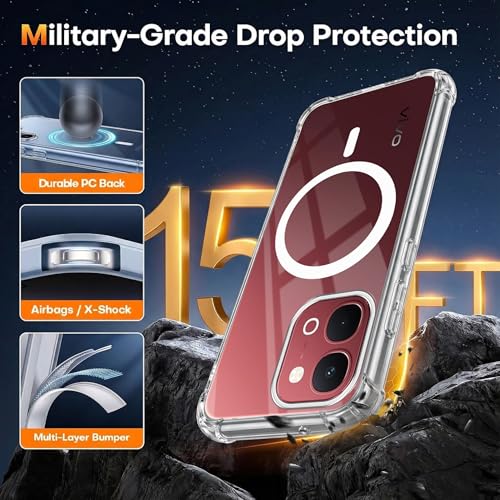 Image of Jkobi Shockproof Crystal-Clear Back Cover for Vivo Y51 Pro 5G | Vivo T5x (Magsafe Wireless Support | Drop & Camera Protection | Hard Polycarbonate)