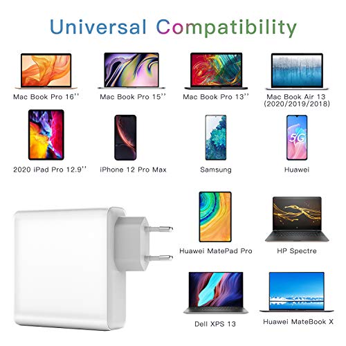 E EGOWAY Caricabatterie USB-C da 96 W Compatibile