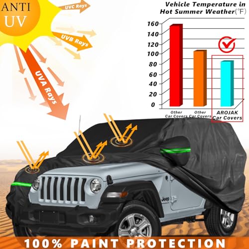 Image of Car Cover for Jeep Wrangler 2 Door (1987-2025) JK JL CJ YJ TJ, Waterproof All Weather Car Cover for Automobiles, Outdoor Windproof, Dustproof, UV Proof Protection Fit for Jeep Wrangler (Black)