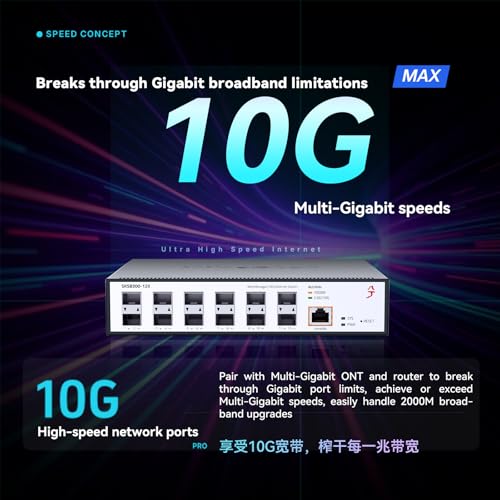 Image of 12 Port 10G L3 Managed Switch, 10Gb Network Switch with 12xSFP+ Ports, Supported DHCP /OSPF /BGP /RIP /VLAN /ACL /LACP /IGMP, Metal Housing, Desktop /19 Rack-Mount
