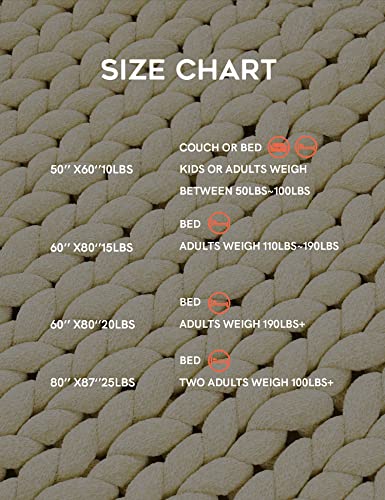 YnM Chenille Weighted Blanket, Handmade Chunky Knitted Design, Soft and Cozy, Temperature Regulating and Breathable, Machine Washable Throw for Sleep or Home Decor (Sparkling White, 60x80 Inch, 15lbs)
