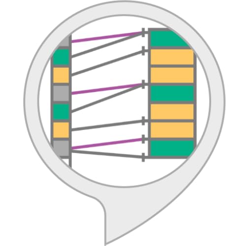 Cryptographic Hash Function Facts