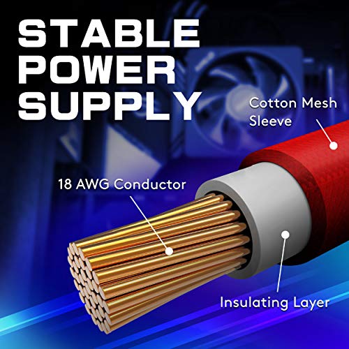 EZDIY-FAB Power Supply Sleeved Cable 24-PIN/ 8-PIN (4+4) M/B, 8PIN (6+2) PCI-E Extension Cable Kit 500mm Length-White - Thumbnail 7