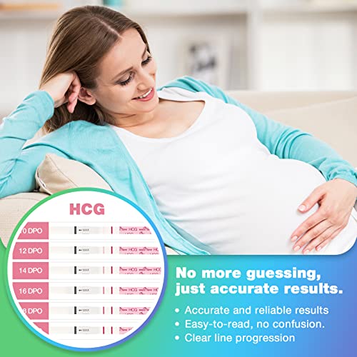 Image of Easy@Home Ovulation & Pregnancy Test Strips Kit: 40 Ovulation Strips and 10 Pregnancy Tests- Accurate Fertility Tracker OPK - Powered by Premom APP | 40LH + 10HCG + 50 Urine Cups (Pack of 2)