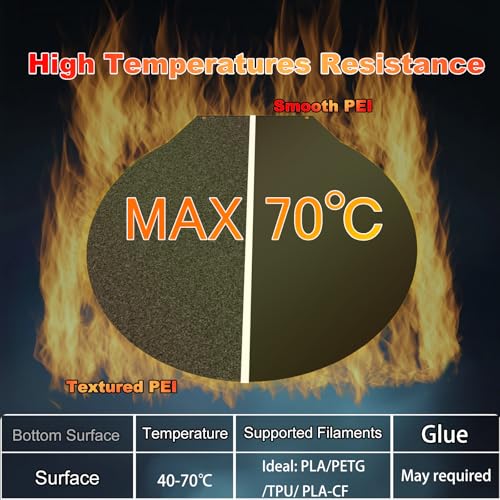 Image of Round 270mm Black Build Plate for Flsun Sr Super Racer /SR /T1 Pro /T1 /QQS Pro, Double Sided Textured PEI+Smooth PEI Flexible Spring Steel Platform Heated Print Bed for 3D Printer