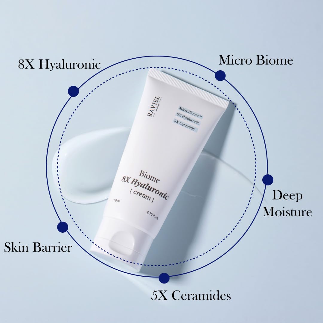 RAVIEL Crema de ácido hialurónico Biome 8X, hidratación duradera y 5 x ceramida barrera hidratante para pieles sensibles, cuidado diario de la piel coreana (80 ml)