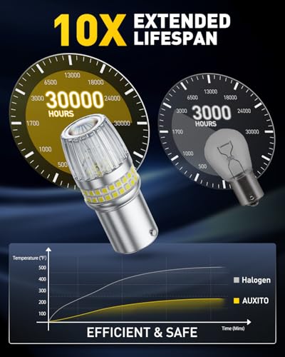 Image of AUXITO 1156 LED Bulbs White Reverse Lights, 700% Brighter 7506 BA15S P21W 1141 1003 Bulbs with Projector for Backup Parking Tail Brake Signal Marker Daytime Running Light, Pack of 2