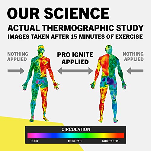 Productos Para Quemar Grasa, Imagen adicional