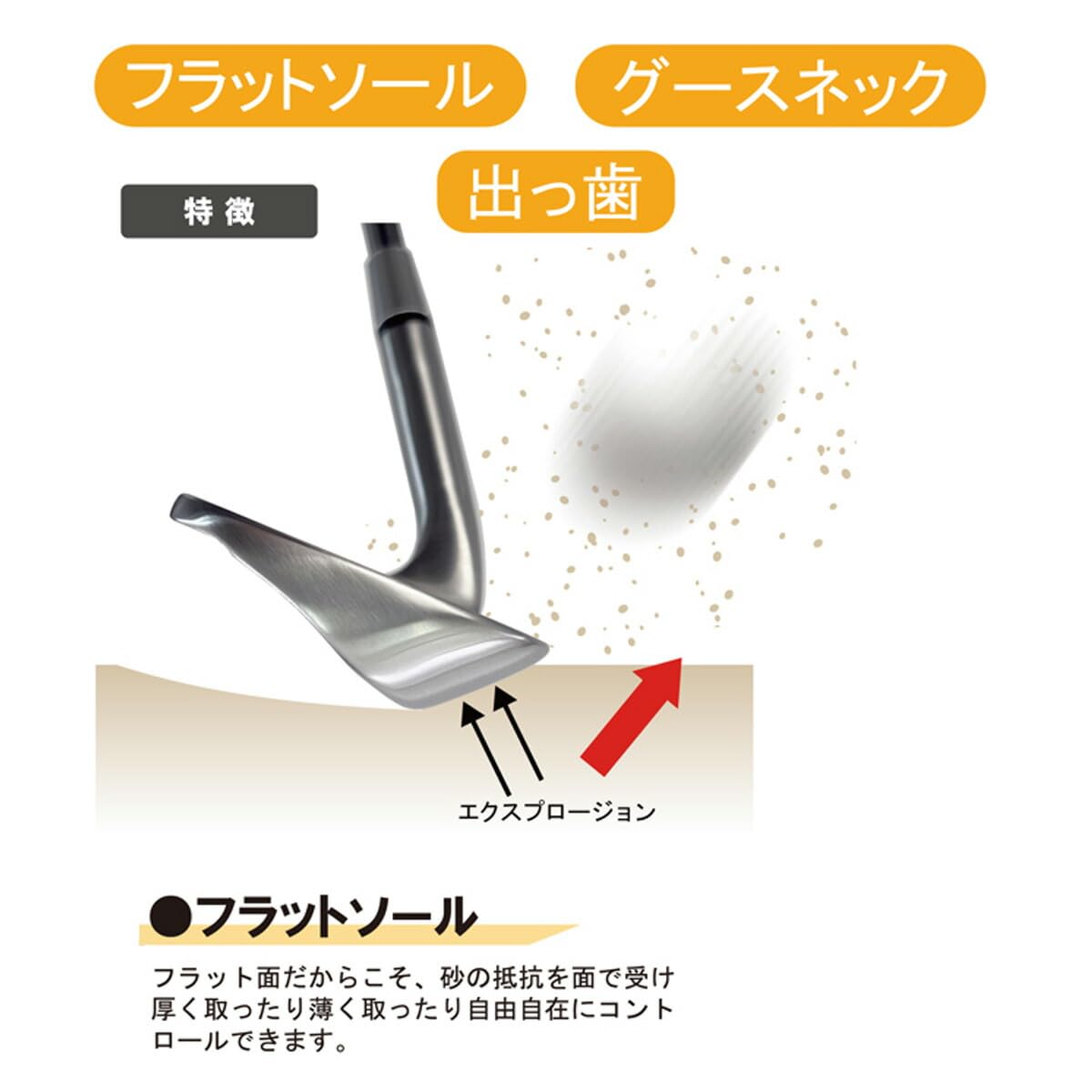 リンクスマスターモデルＫＫと初期モデルの2本 MASTER MODEL KK/QQ Wedge｜Lynx Golf