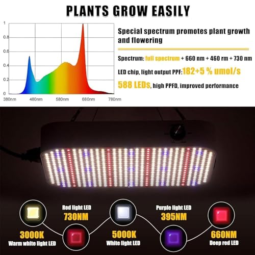Kit de tienda de cultivo con luz LED de espectro completo de 200 W, temporizador e higrómetro, tela Oxford 600D para plantas y verduras de interior, adecuado para jardinería en casa