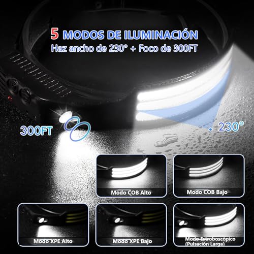 Linterna para casco 6 Imagen adicional