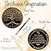 MilestoneMint Affirmation Sobriety Coin Gift Set | Tree of Life AA Chip Medallion with Token Capsule, Stand & Card | Sobriety Gifts for Anniversary Month & Year for Men & Women in Recovery (5 Years)
