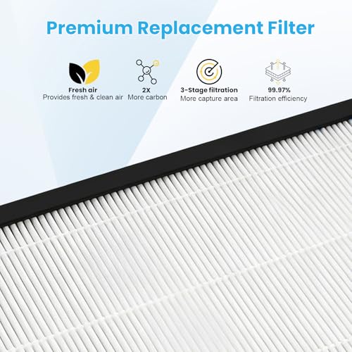 Image of 4 Pack APH4000 Replacement Filter Compatible with KNKA APH4000 Air Purifier | Upgraded True HEPA Activated Carbon High-Efficiency Filter for Home Large Room, Part # APH4000LX