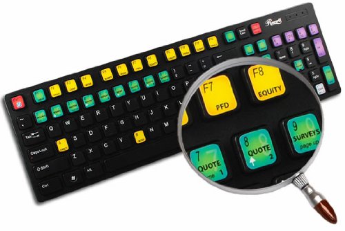 Bloomberg Terminal New Keyboard Stickers Shortcuts #TOP2