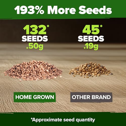 Image of HOME GROWN San Marzano Tomato Seeds 132+ Heirloom Non-GMO Seeds for Planting, High Germination, Indeterminate Roma Paste Tomato, Meaty Low Acid, Best for Sauce & Canning (Solanum lycopersicum)