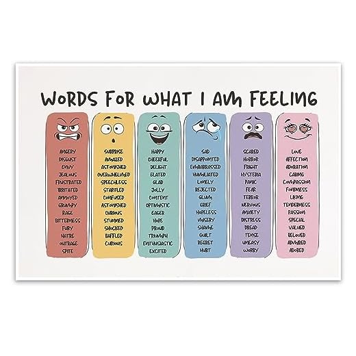 Emotional Vocabulary Poster for Kids