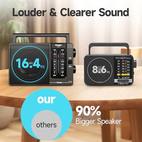 Image of PRUNUS J-03 AM FM Radio Large Speaker Excellent Sound, Excellent Reception, Large Tuning Knobs for Easy to Use Portable Plug in Wall or AA Battery Operated for Home /Outdoor