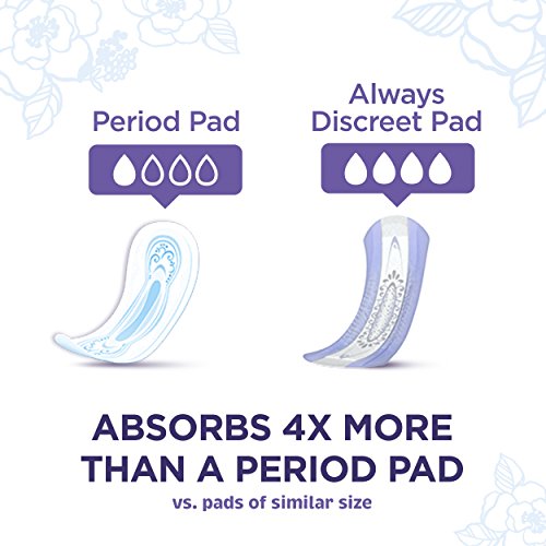 Image of Always Discreet Incontinence Pads for Women, Moderate Absorbency, 66 Count