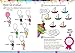 PWO: Colour Pattern Age 3-4 Bk Sticker