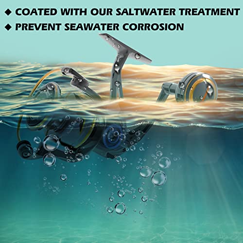 Image of Spinning Reel Tempo Sphera Plus , High-tech Innovative Fishing Reel, Lightweight, Durable & Sturdy, Incredibly Smooth, Powerful, Ultralight Spinning Reels