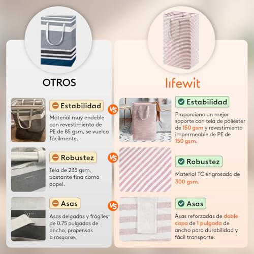 Lavandería, Tools Imagen adicional