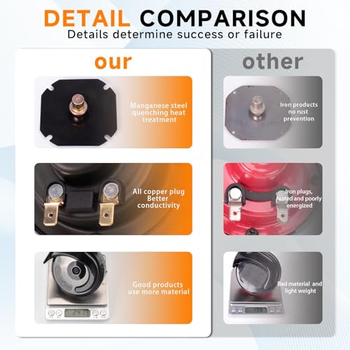 Image of FARBIN Car Horn 12V Train Horn for Truck with Wiring Harness and Button | Compact, waterproof, 12V 130dB loud, universal for any 12V vehicles