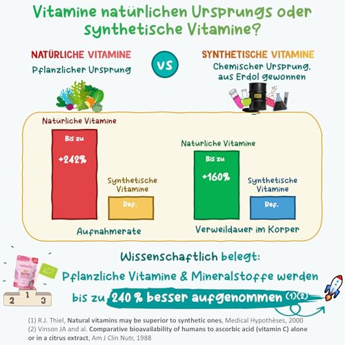 Bio Magnesium Trio Komplex : Natürlich & Hochwertig | 60 Kapseln vegan hochdosiert für 1–2 Monate | Magnesiumoxid SiMAG®, Bisglycinat & Meeresalgen, gegen Müdigkeit, Stress & Muskelkrämpfe