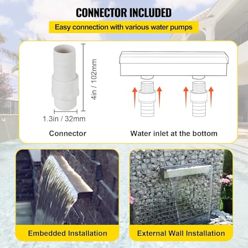 Edelstahl Wasserfall Element 60cm,Teich Wasserfall Spillway Pool Brunnen Wasser Feature,Edelstahl Teich Blade Set,Für Gartenteiche,Steinkörbe,Teichwände,Schwimmbäder,60x11.5x8 cm (Ohne Beleuchtung)