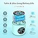 Allbean Portable Bottle Warmer -Dual Heating Modes for Breast Milk & Water, Milk Warmer for Baby with Fast Heating,17 Ounces Capacity Suitable for Baby Outdoor, Car, and Airplane Travel Bottle Warmer