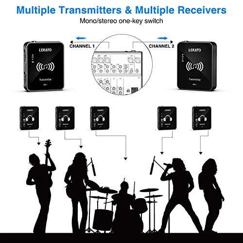 Lekato M8 Ms-1 Wireless In Ear Monitor System, 2.4Ghz Stereo In-Ear Monitoring System With Wireless Transmitter Receiver Auto-Pairing thumb #2