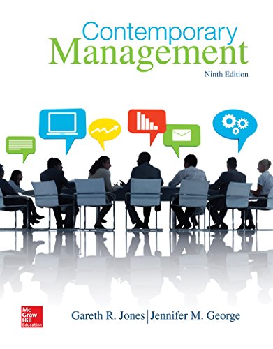 Contemporary Management view 2