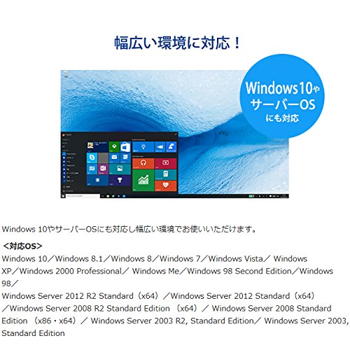 Amazon | I-O DATA アナログモデム 外付けRS-232C接続/56kbps/RoHS指令 