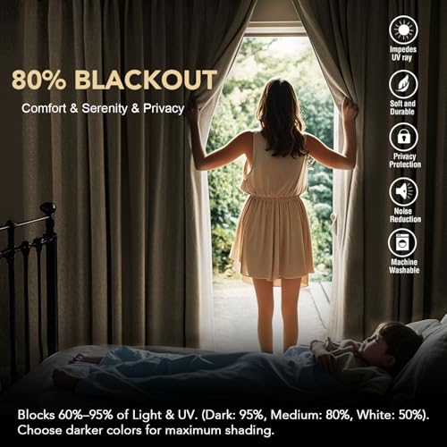Image of H.VERSAILTEX Blackout Curtains Thermal Insulated Window Treatment Panels Room Darkening Blackout Drapes for Living Room Back Tab /Rod Pocket Bedroom Draperies (2 Panels, Macchiato, 52 x 63 Inch)