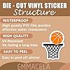 Amazon.com: (3PCS) Basketball Stickers Basketball Rim Vinyl Decals ...
