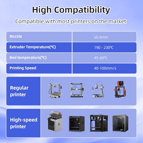 Image of 3DHoJor Silk PLA Filament 1.75mm, PLA Filament 1.75mm Silk Shiny 3D Printer Filament, 1kg*2 Cardboard Spool, Dimensional Accuracy + /- 0.03 mm, Fit Most FDM Printer(Silk Red+Blue)