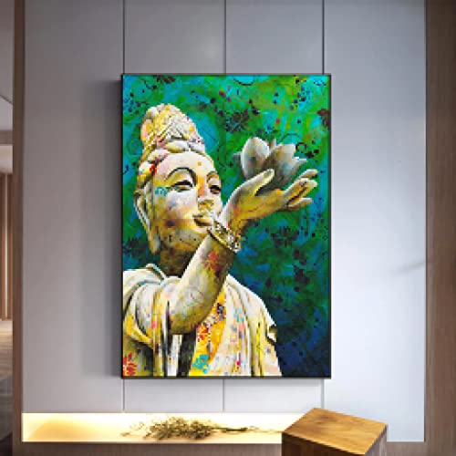 Affiches Bouddha et gravures dharma pour créer un salon zen et propice à la méditation