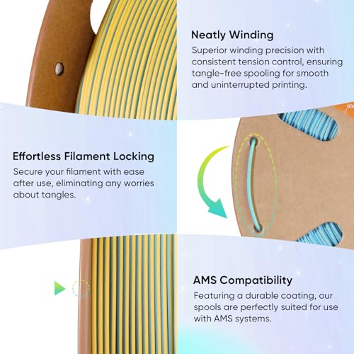 Image of ERYONE Matte Tri Color PLA Filament 3D Printer 1.75mm + /- 0.03mm, Multicolor Filament Tricolor PLA 1KG(2.2lbs) Cardboard Spool, Vibrant Green & Lemon Yellow & Aqua Blue
