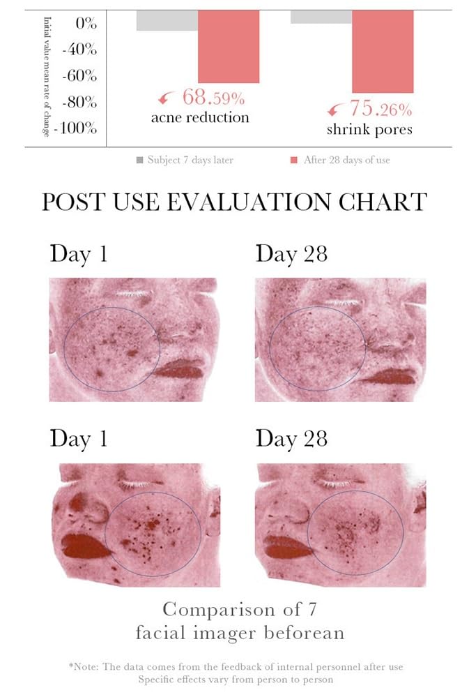 Pure 98% Organic Rose Face Cream with Hyaluronic Acid 50g - Image 6