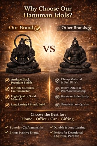 Image of Yadava Lord Hanuman Sitting Idol | Big Black Bajrangbali Murti for Home Temple, Office & Car Dashboard | Spiritual Statue for Strength, Devotion & Positive Energy (Big-Black)