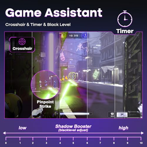 Amzfast-34-Zoll-Curved-Gaming-Monitor-3440x1440-UWQHD-240Hz-219-VA-Panel-1500R-1ms-MPRT-Adaptive-Sync-HDR-DCI-P3-98-sRGB-130-PipPBP-HDMI21-DP14-VESA-75x75mm-AMZG34C5Q-Pro | Dealmeister.io Alt tag für bilder post titel