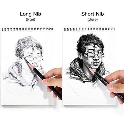 Afmat Long Point Pencil Sharpener, Drawing Pencils Sharpener, Pencil Sharpener Electric, 6-8.5Mm Charcoal Pencil Sharpener For Sketching Pencils/Drawing Pencils, 25Mm Super Long Tip #TOP2