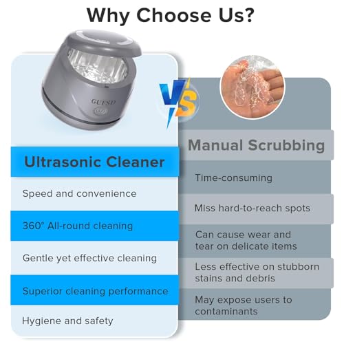 Image of Ultrasonic Retainer Cleaner, 180ML /45kHz Portable Ultrasonic Jewelry Cleaner, Quiet Operation Ultrasonic Cleaner Machine for Dentures,Aligners,Mouth Guards,Night Guards (Gray)