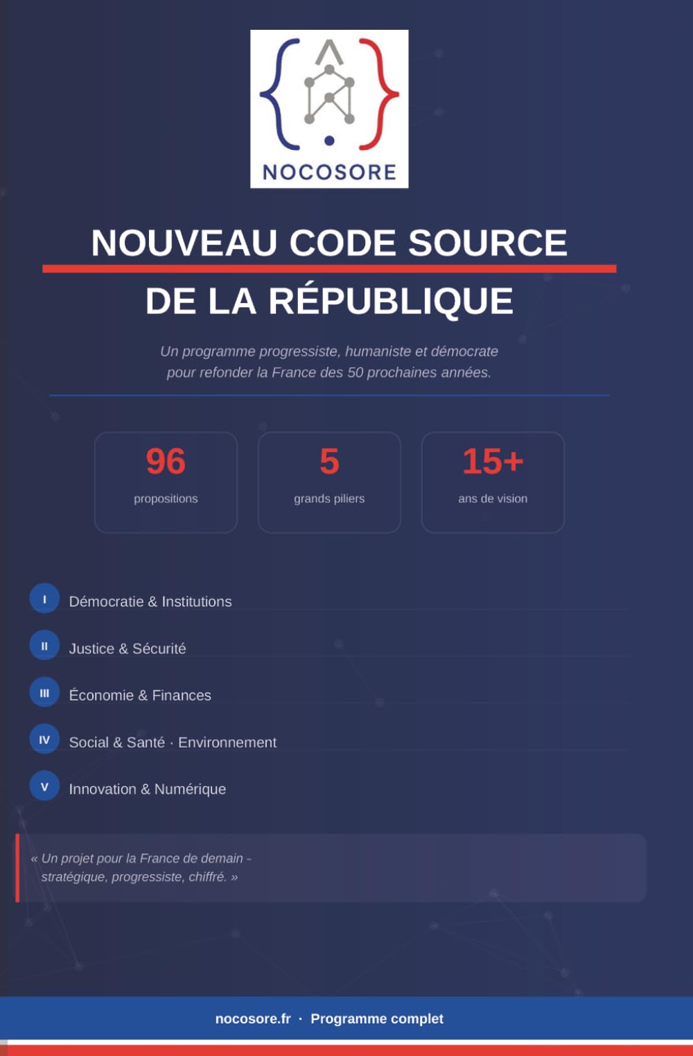 Nocosore - Nouveau code source de la République: Un programme progressiste, humaniste et démocrate pour refonder la France des 50 prochaines années