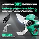 Zoom IMG-2 dca forbici portatili a batteria Zoom IMG-2 dca forbici portatili a batteria