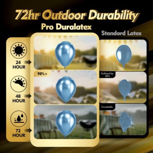 Image of Bezente Pro Duralatex Metallic Light Blue Balloons - 100 Pack 12 inch Extra-Thick Chrome Metallic Light Baby Pastel Blue Balloons for Graduation Birthday Gender Reveal Carnival Party Decorations