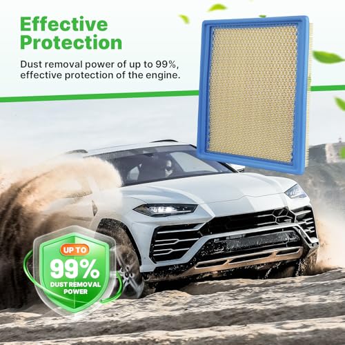 Image of Engine+Cabin Air Filter Fit for 2015-2022 Chevrolet Colorado 3.6L /2.8L /2.5L | 2015-2022 GMC Canyon 3.6L /2.8L /2.5L, ALL NOT for 2.7L, CF11966, CA11959, 99% Filtration Efficiency, Easy Install