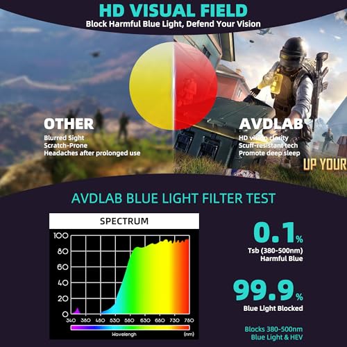 Image of Blue Light Blocking Glasses Cat Eye Red Tinted Computer Gaming Eyeglasses UV Ray Filter Easier Sleep and Migraine Relief Women AB3304 (Black Frame Red Lens)